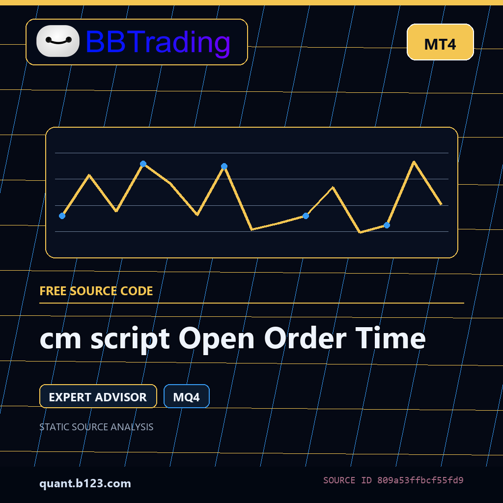 cm-script-open-order-time-bbtrading-source-cover cm script Open Order Time MT4 EA source code download cover