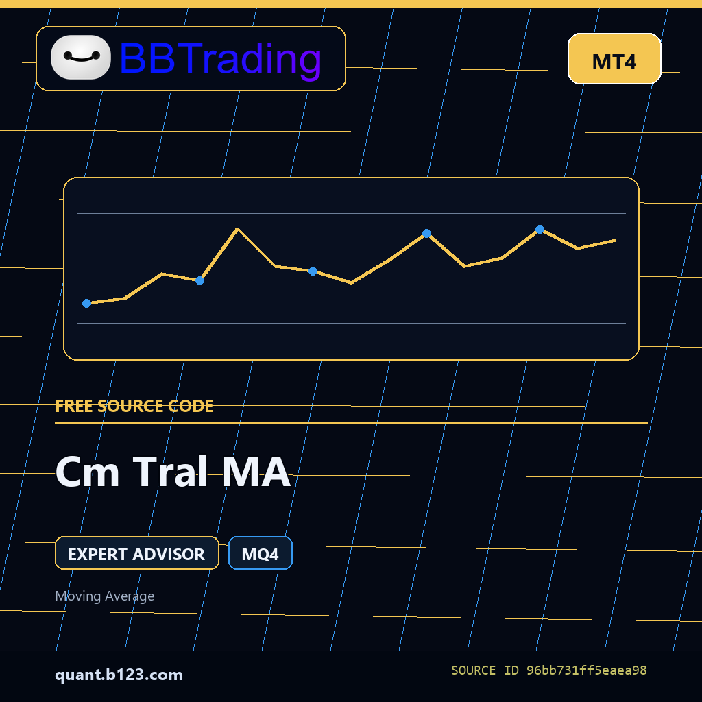 cm-tral-ma-bbtrading-source-cover Cm Tral MA MT4 EA source code download cover