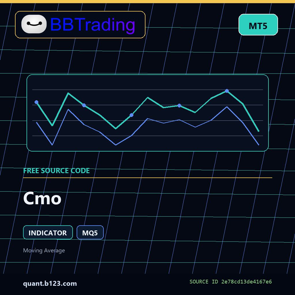 cmo-bbtrading-source-cover Cmo MT5 indicator source code download cover