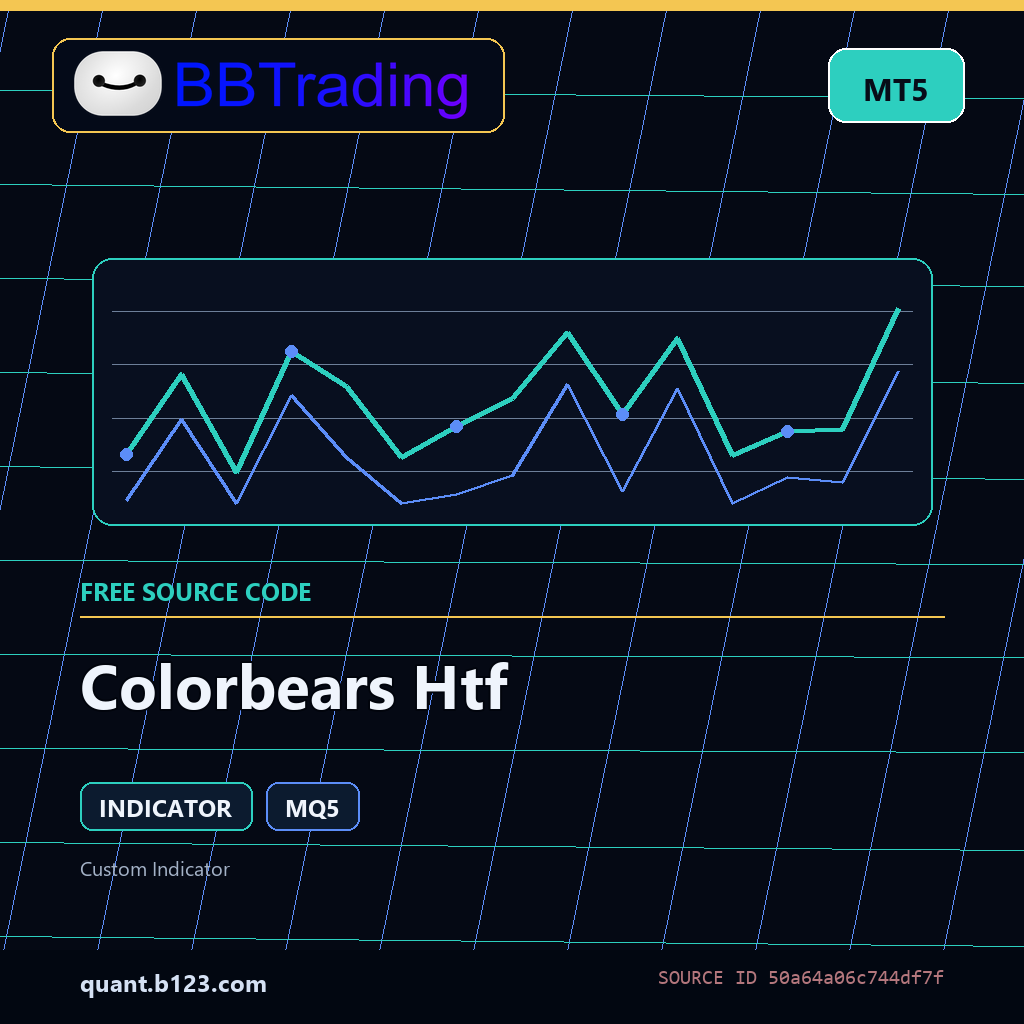 colorbears-htf-bbtrading-source-cover Colorbears Htf MT5 indicator source code download cover