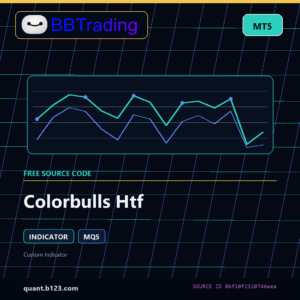 Colorbulls Htf MT5 indicator source code download cover
