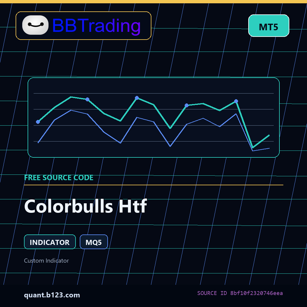 colorbulls-htf-bbtrading-source-cover Colorbulls Htf MT5 indicator source code download cover