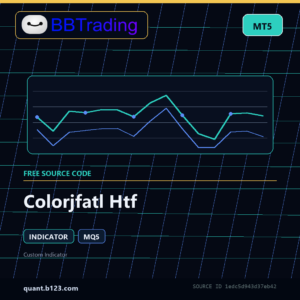 Colorjfatl Htf MT5 indicator source code download cover