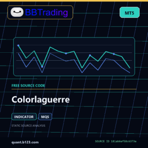 Colorlaguerre MT5 indicator source code download cover
