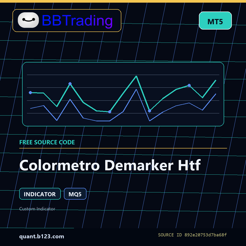 colormetro-demarker-htf-bbtrading-source-cover Colormetro Demarker Htf MT5 indicator source code download cover