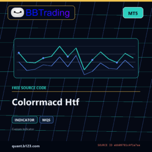 Colorrmacd Htf MT5 indicator source code download cover