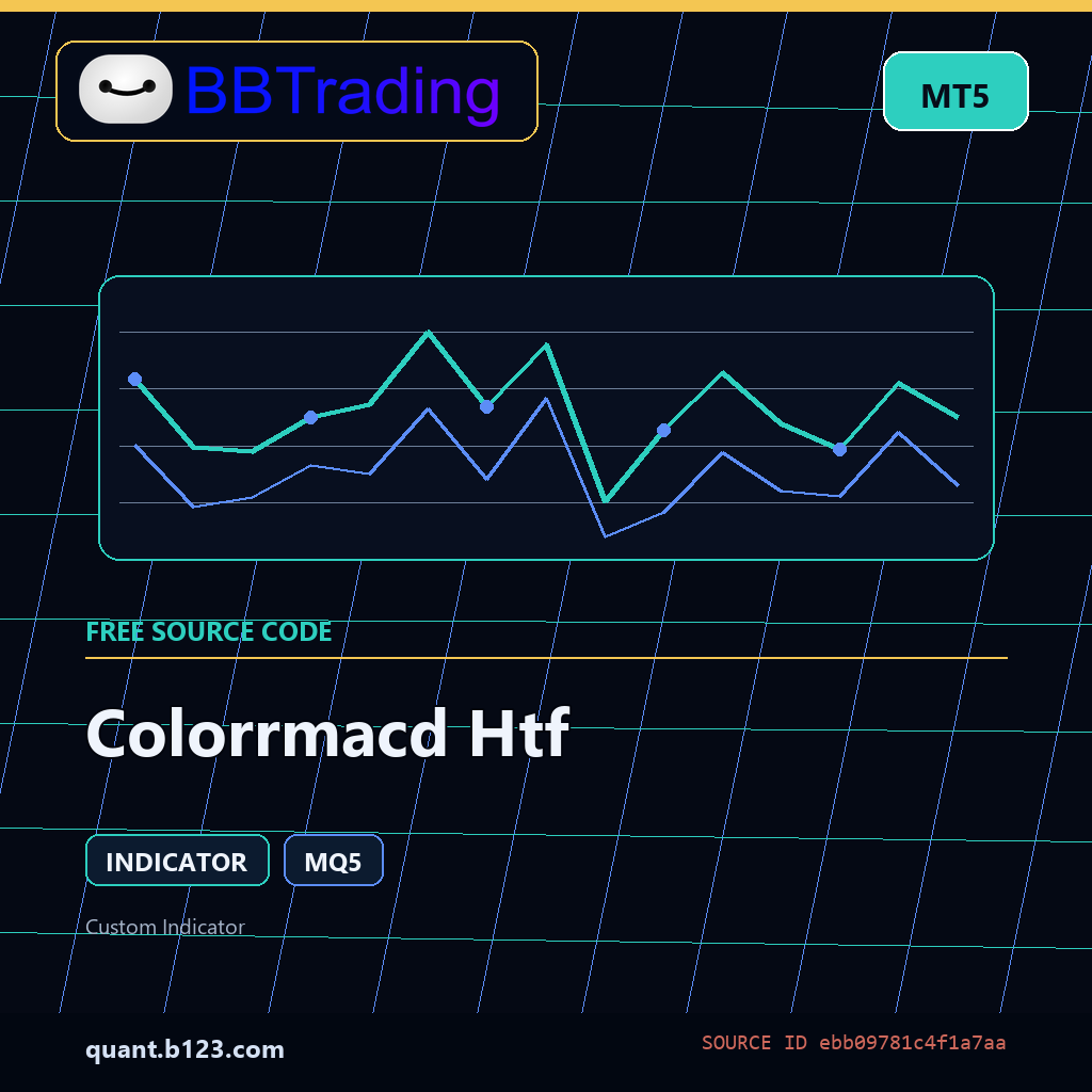 colorrmacd-htf-bbtrading-source-cover Colorrmacd Htf MT5 indicator source code download cover