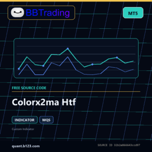 Colorx2ma Htf MT5 indicator source code download cover
