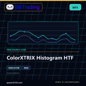 ColorXTRIX Histogram HTF MT5 indicator source code download cover