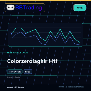 Colorzerolaghlr Htf MT5 indicator source code download cover