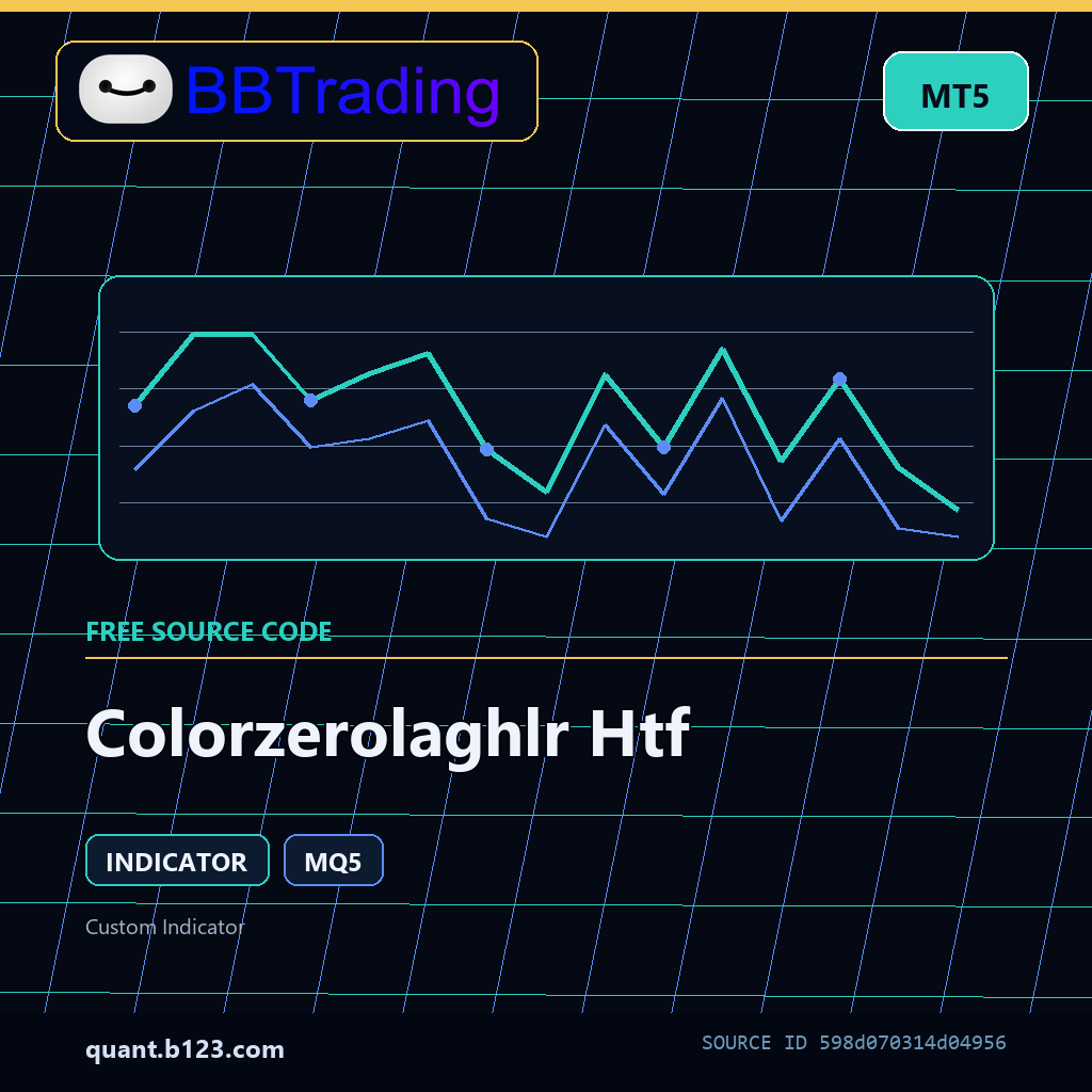 colorzerolaghlr-htf-bbtrading-source-cover Colorzerolaghlr Htf MT5 indicator source code download cover