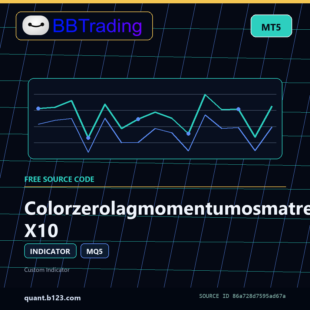 colorzerolagmomentumosmatrend-x10-bbtrading-source-cover Colorzerolagmomentumosmatrend X10 MT5 indicator source code download cover