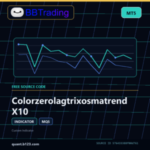 Colorzerolagtrixosmatrend X10 MT5 indicator source code download cover