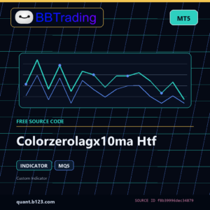 Colorzerolagx10ma Htf MT5 indicator source code download cover