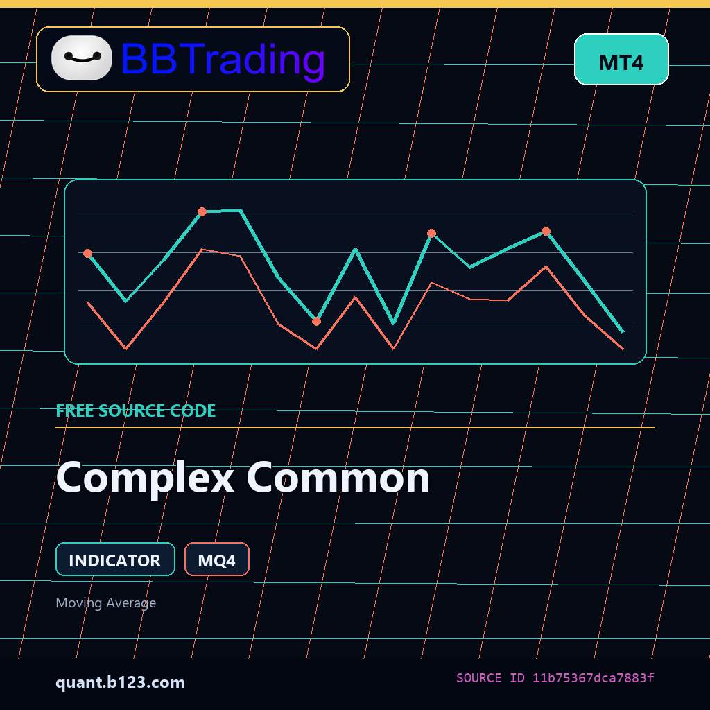 complex-common-bbtrading-source-cover Complex Common MT4 indicator source code download cover