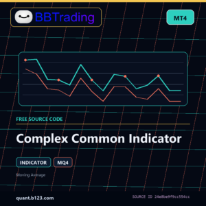 Complex Common Indicator MT4 indicator source code download cover