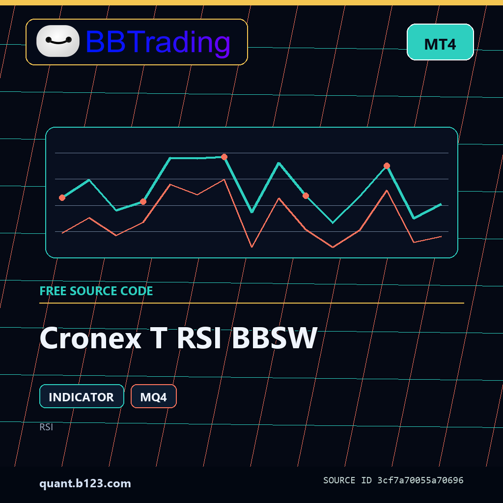 cronex-t-rsi-bbsw-bbtrading-source-cover Cronex T RSI BBSW MT4 indicator source code download cover