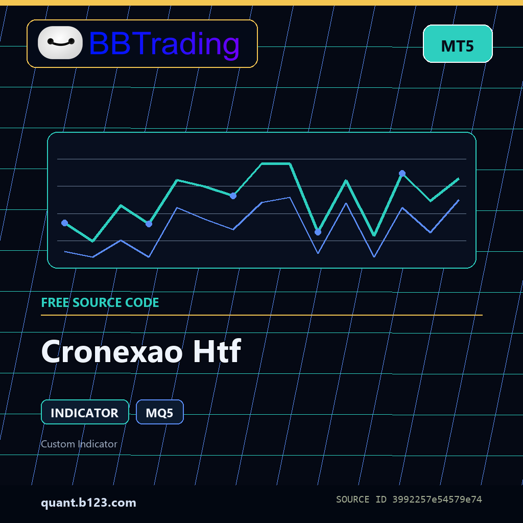 cronexao-htf-bbtrading-source-cover Cronexao Htf MT5 indicator source code download cover
