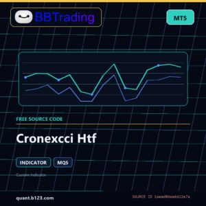 Cronexcci Htf MT5 indicator source code download cover