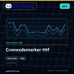 Cronexdemarker Htf MT5 indicator source code download cover