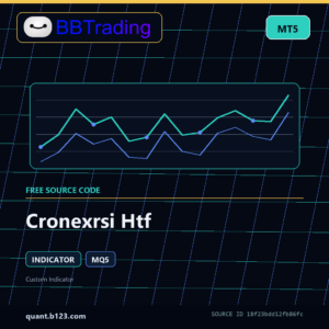 Cronexrsi Htf MT5 indicator source code download cover