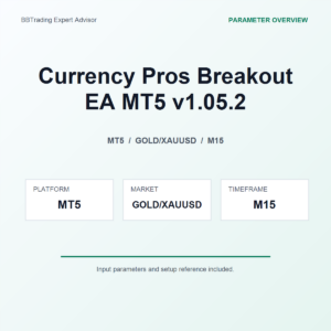 Currency Pros Breakout EA MT5 v1.05.2 MT5 Expert Advisor cover