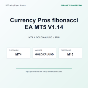 Currency Pros fibonacci EA MT5 V1.14 MT4 Expert Advisor cover