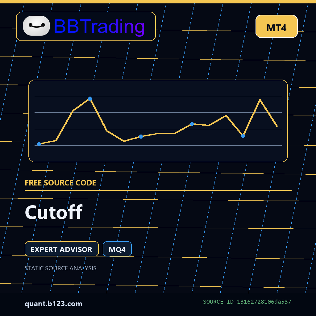 cutoff-bbtrading-source-cover Cutoff MT4 EA source code download cover