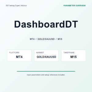 DashboardDT MT4 Expert Advisor cover