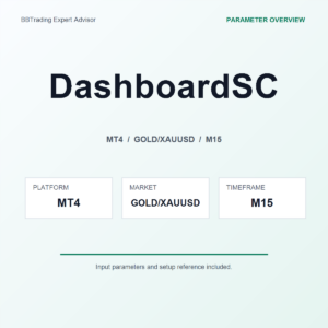 DashboardSC MT4 Expert Advisor cover
