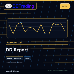 DD Report MT4 EA source code download cover