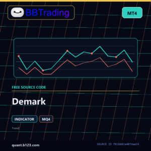 Demark MT4 indicator source code download cover