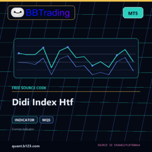 Didi Index Htf MT5 indicator source code download cover