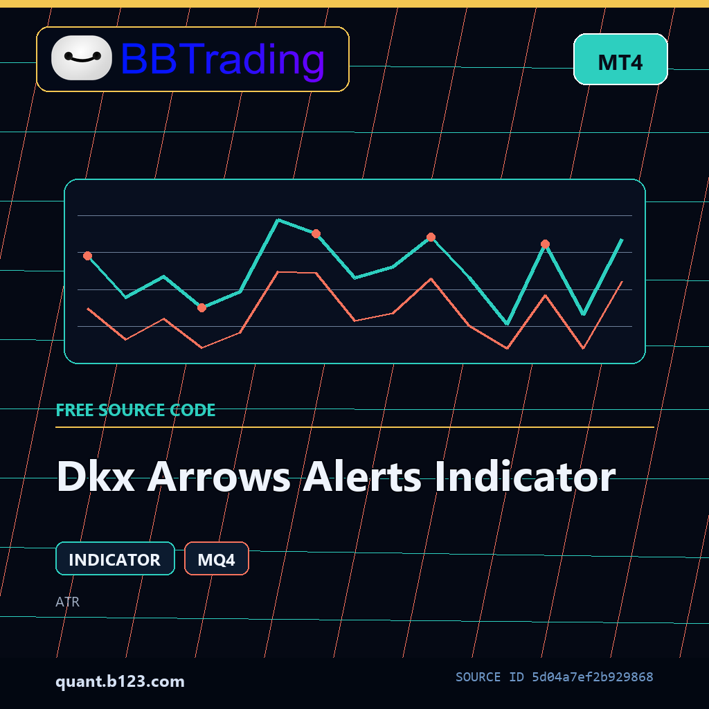 dkx-arrows-alerts-indicator-bbtrading-source-cover Dkx Arrows Alerts Indicator MT4 indicator source code download cover