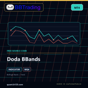 Doda BBands MT4 indicator source code download cover