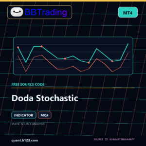 Doda Stochastic MT4 indicator source code download cover