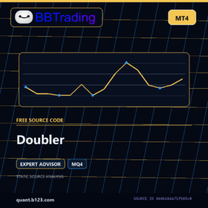 Doubler MT4 EA source code download cover