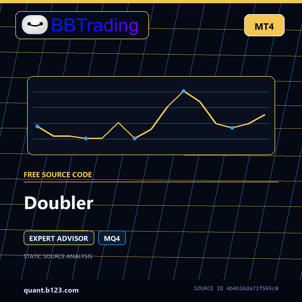 doubler-bbtrading-source-cover Doubler MT4 EA source code download cover