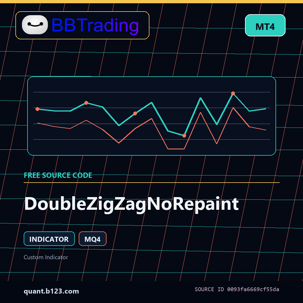 doublezigzagnorepaint-bbtrading-source-cover DoubleZigZagNoRepaint MT4 indicator source code download cover