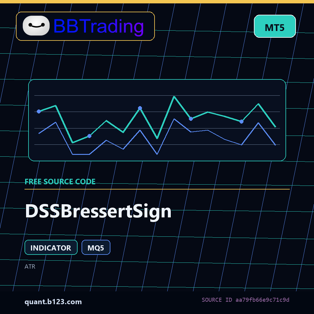 dssbressertsign-bbtrading-source-cover DSSBressertSign MT5 indicator source code download cover