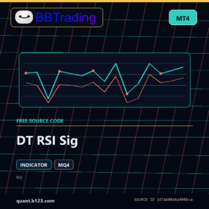 DT RSI Sig MT4 indicator source code download cover