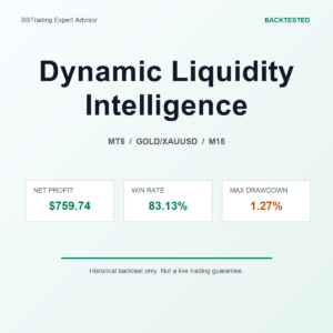 Dynamic Liquidity Intelligence MT5 Expert Advisor cover