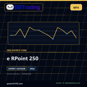 e RPoint 250 MT4 EA source code download cover