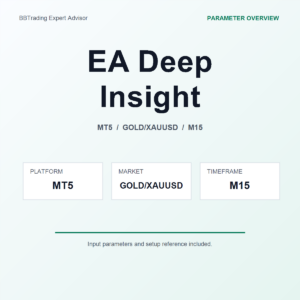 EA Deep Insight MT5 Expert Advisor cover