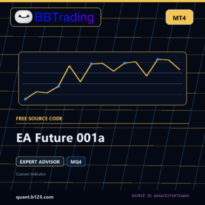 EA Future 001a MT4 EA source code download cover