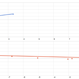 EA Joy MT5 MT5 backtest MFE and MAE analysis