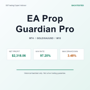 EA Prop Guardian Pro MT4 Expert Advisor cover