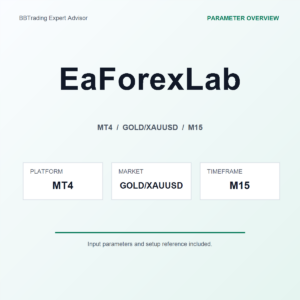 EaForexLab MT4 Expert Advisor cover