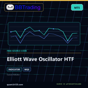 Elliott Wave Oscillator HTF MT5 indicator source code download cover