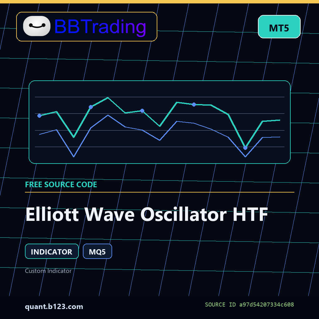 elliott-wave-oscillator-htf-bbtrading-source-cover Elliott Wave Oscillator HTF MT5 indicator source code download cover